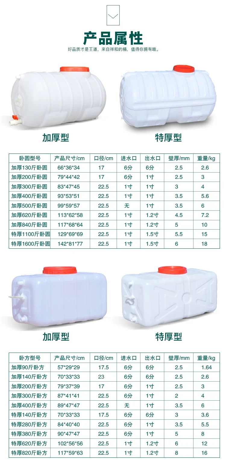 Réservoir d'eau horizontal en  - Food Storage Reserve avis et prix