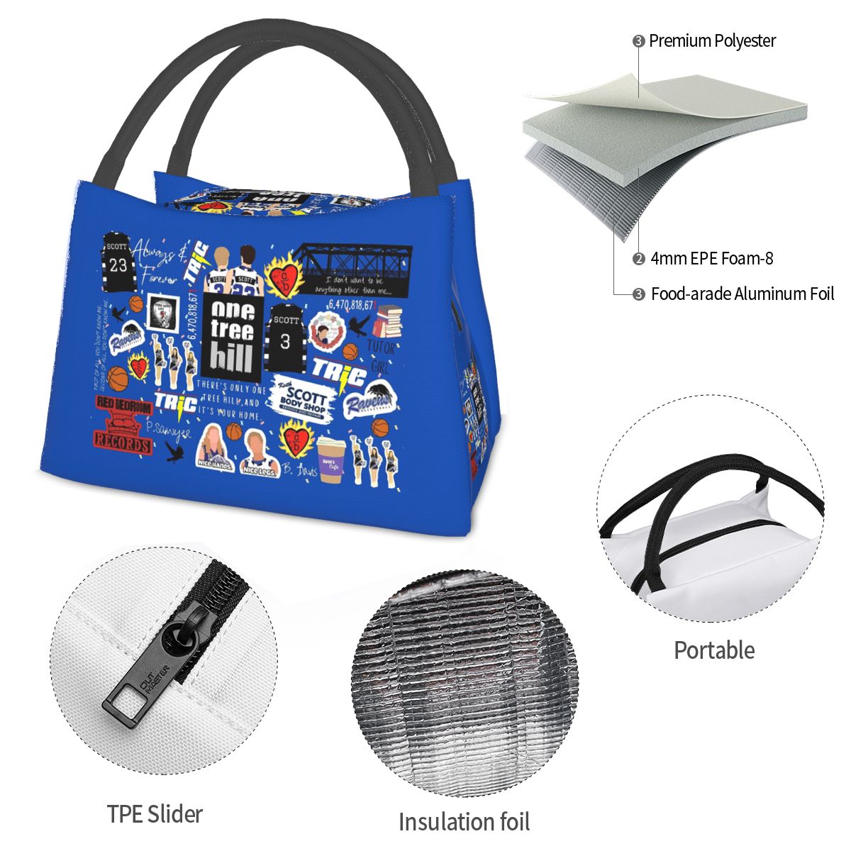 Sac à déjeuner isotherme One T - Food Storage Keep Warm avis et prix