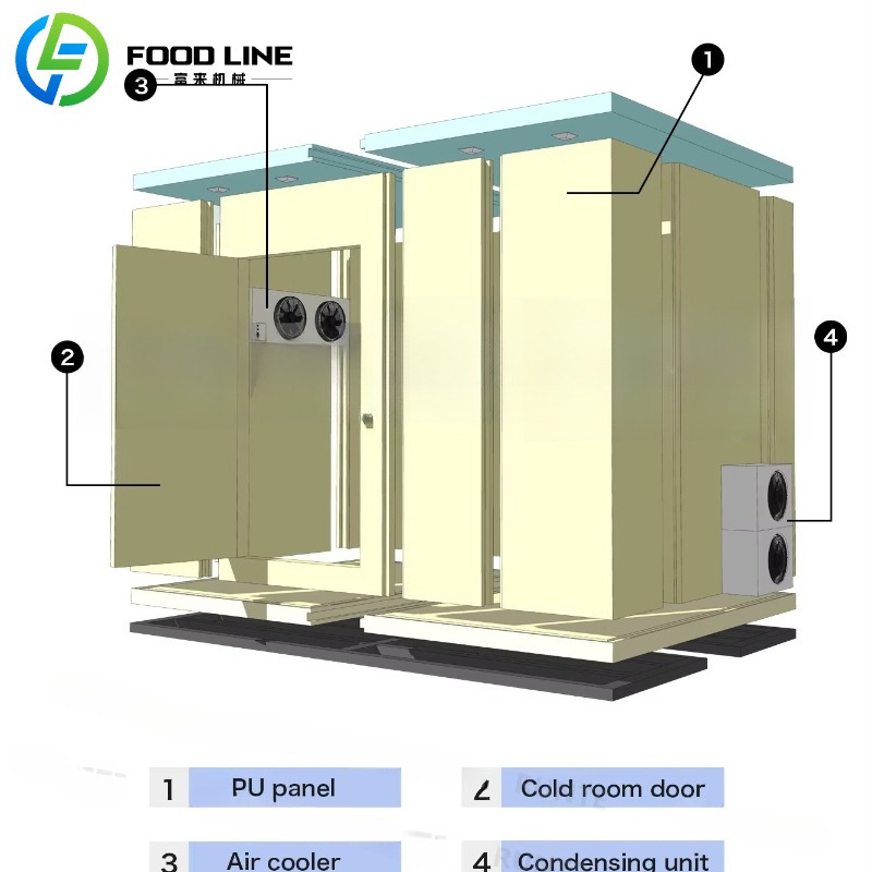 Conteneur de stockage frigorif - Food Storage For Refrigerator avis et prix
