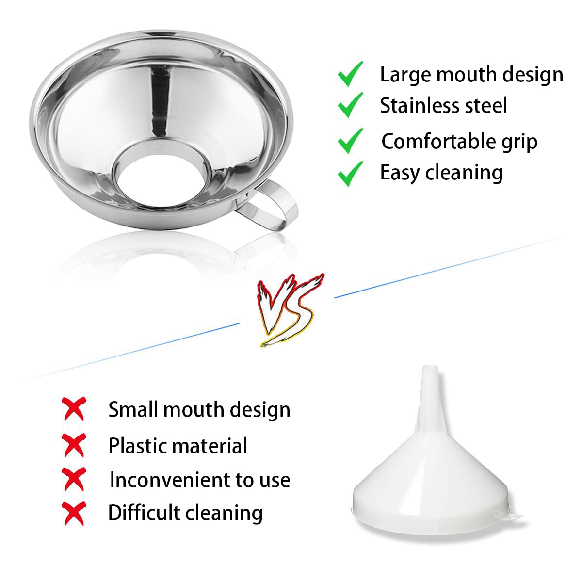 Entonnoir de conserve en acier - Mason Jar Wide Mouth avis et prix