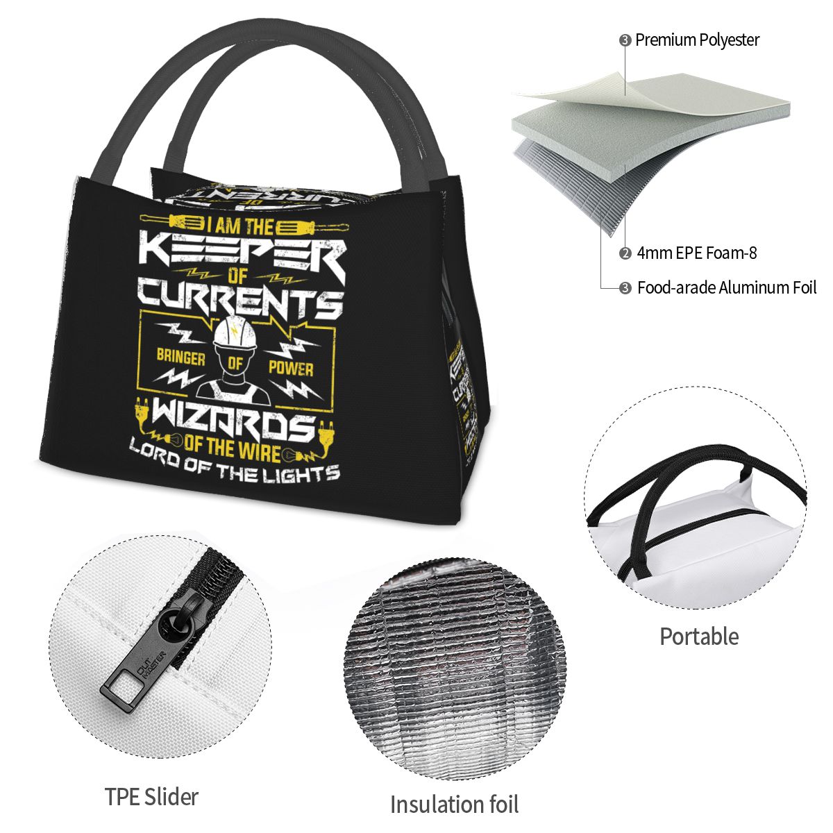 Sac isotherme portable pour él - Food Storage Engineering avis et prix